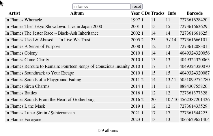 screenshot of a web page with a list of
music albums, all by the band In Flames